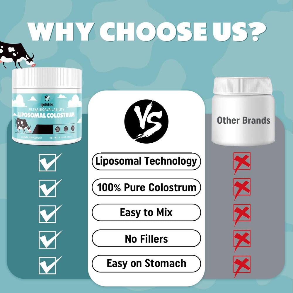 Serving scoop showing 60 servings of liposomal colostrum