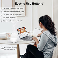 Diffuser displaying 7 LED color lights