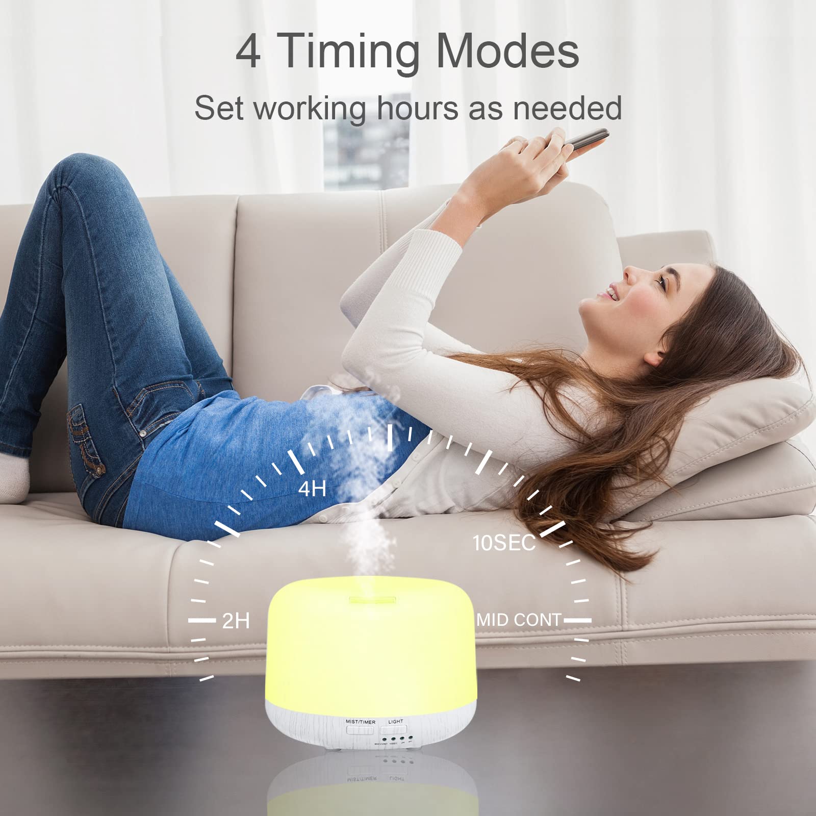 Remote control for Marchred diffuser