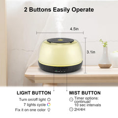 Diffuser displaying 7-color LED lights