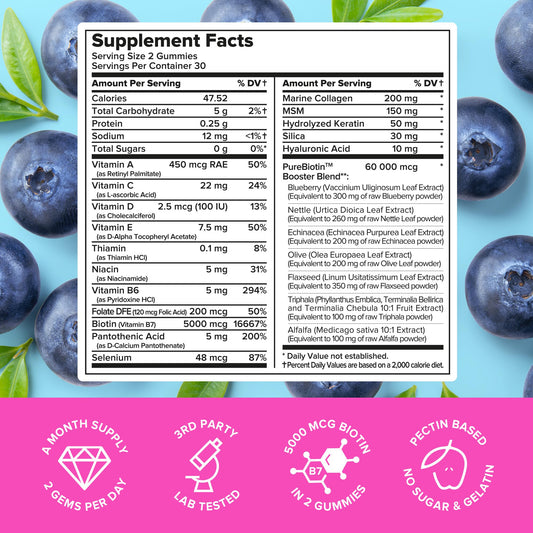 Close-up of blueberry-flavored MAREE Gummies
