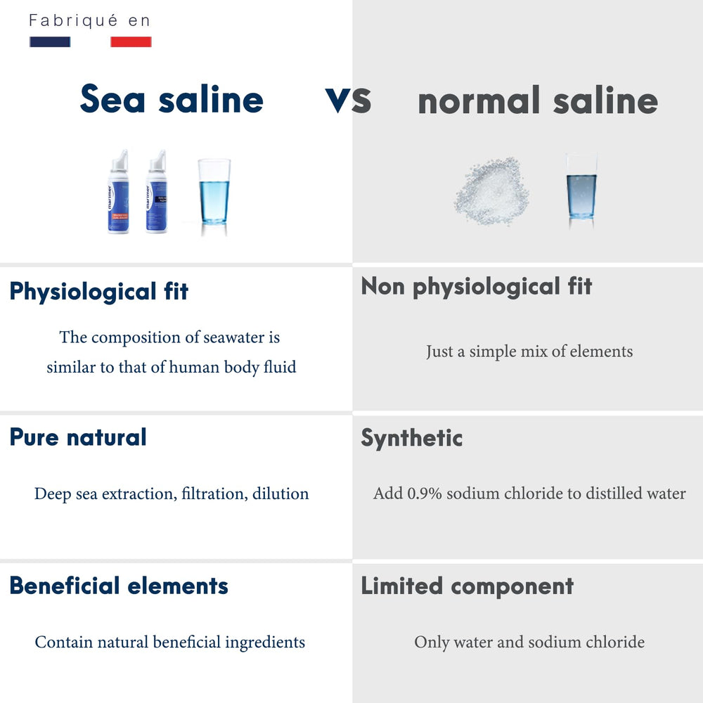 Marimer drug-free and steroid-free formula supports compatibility with other meds