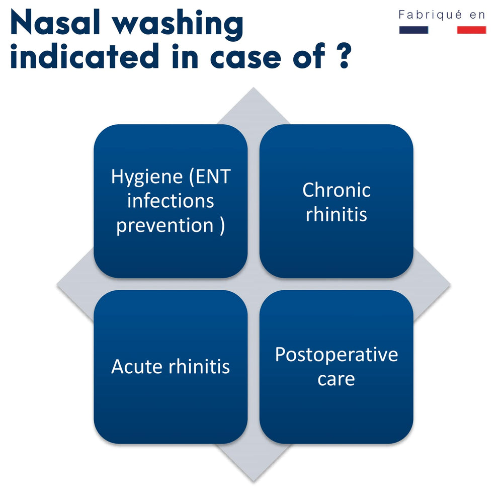 Marimer three-pack value offers convenient, budget-friendly nasal care
