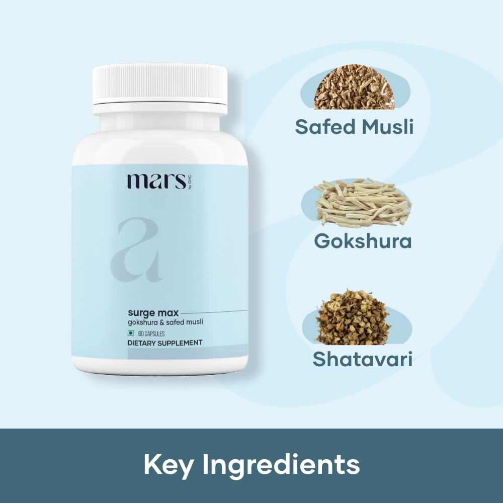 Ingredient highlights: Shilajit and Safed Musli for Mars Surgemax