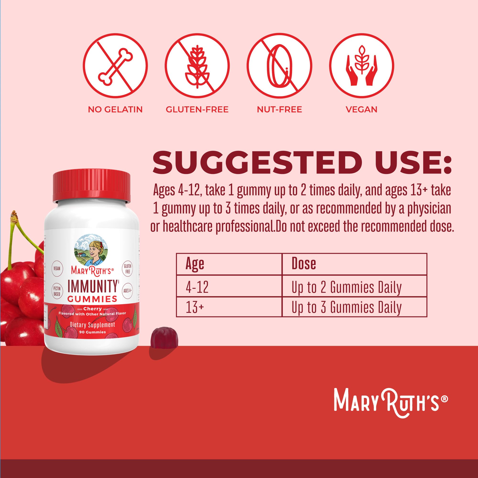 Ingredients panel showing elderberry, echinacea, zinc, vitamin C and D