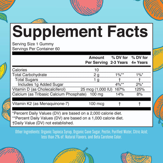 Gummies showing Peach, Mango and Apricot flavors