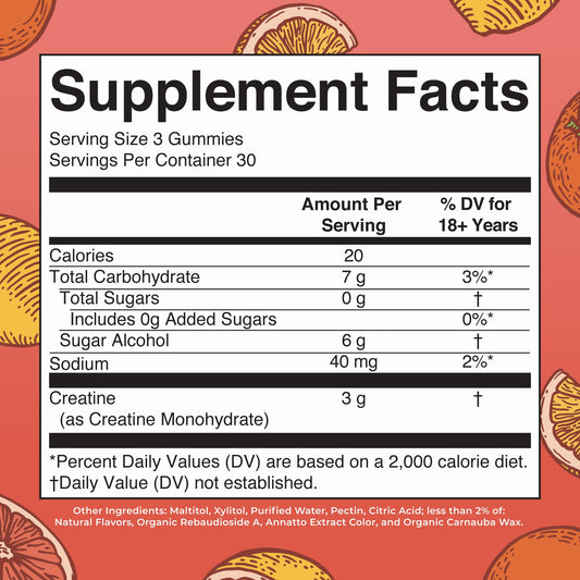 MaryRuth's Creatine Gummies bottle and packaging label