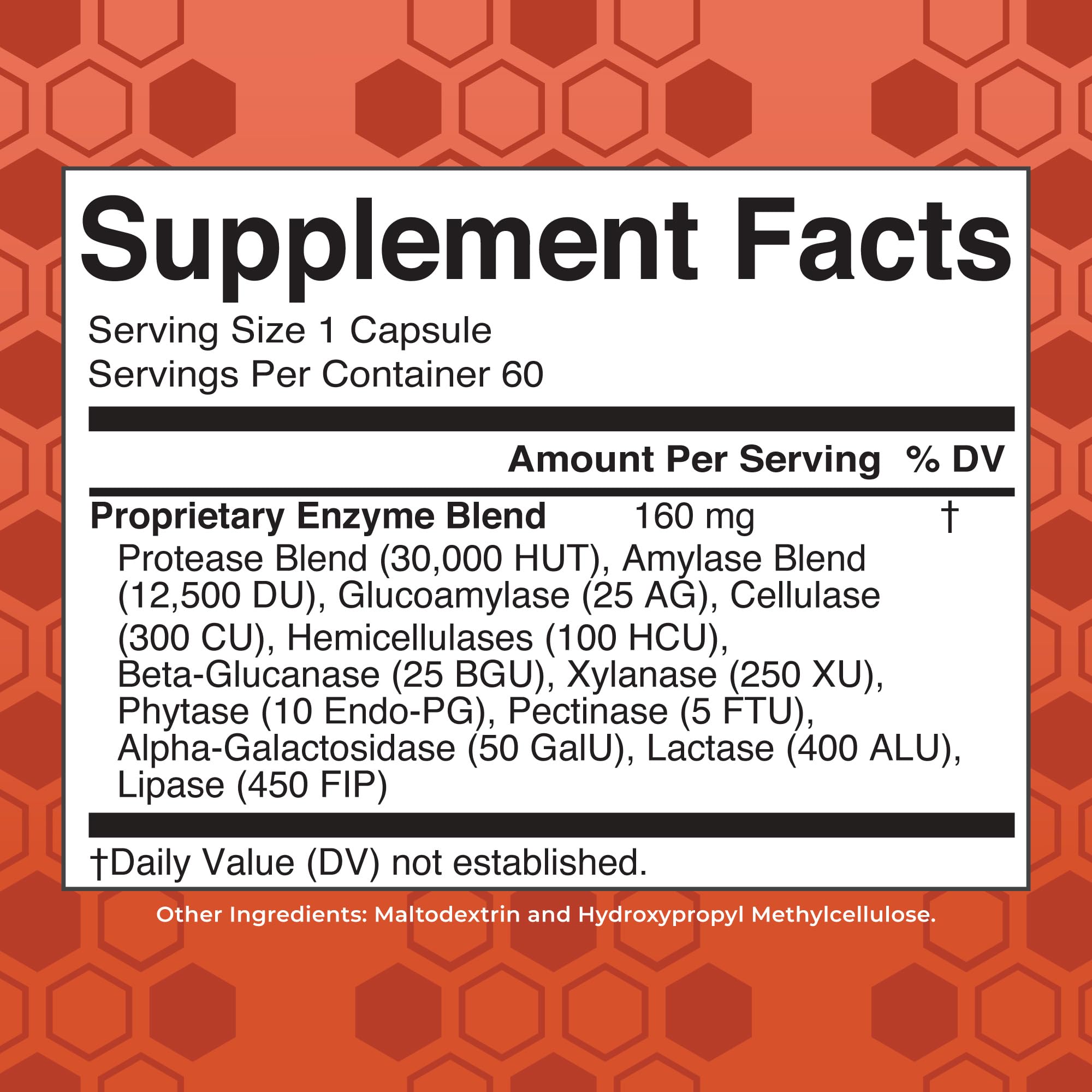 Close-up of gluten enzymes capsules