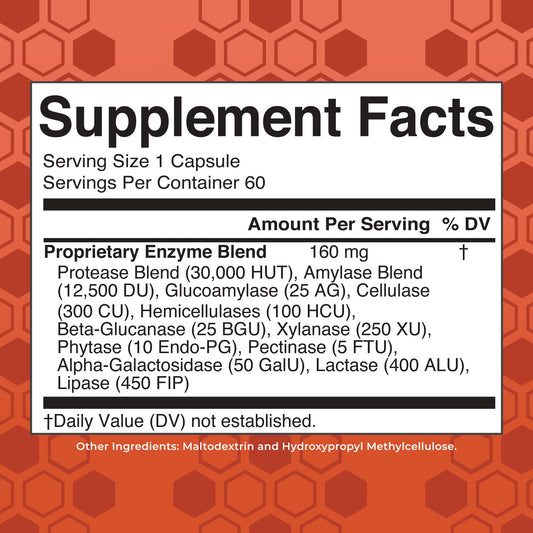 Close-up of gluten enzymes capsules