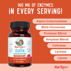 Suggested use text on bottle label