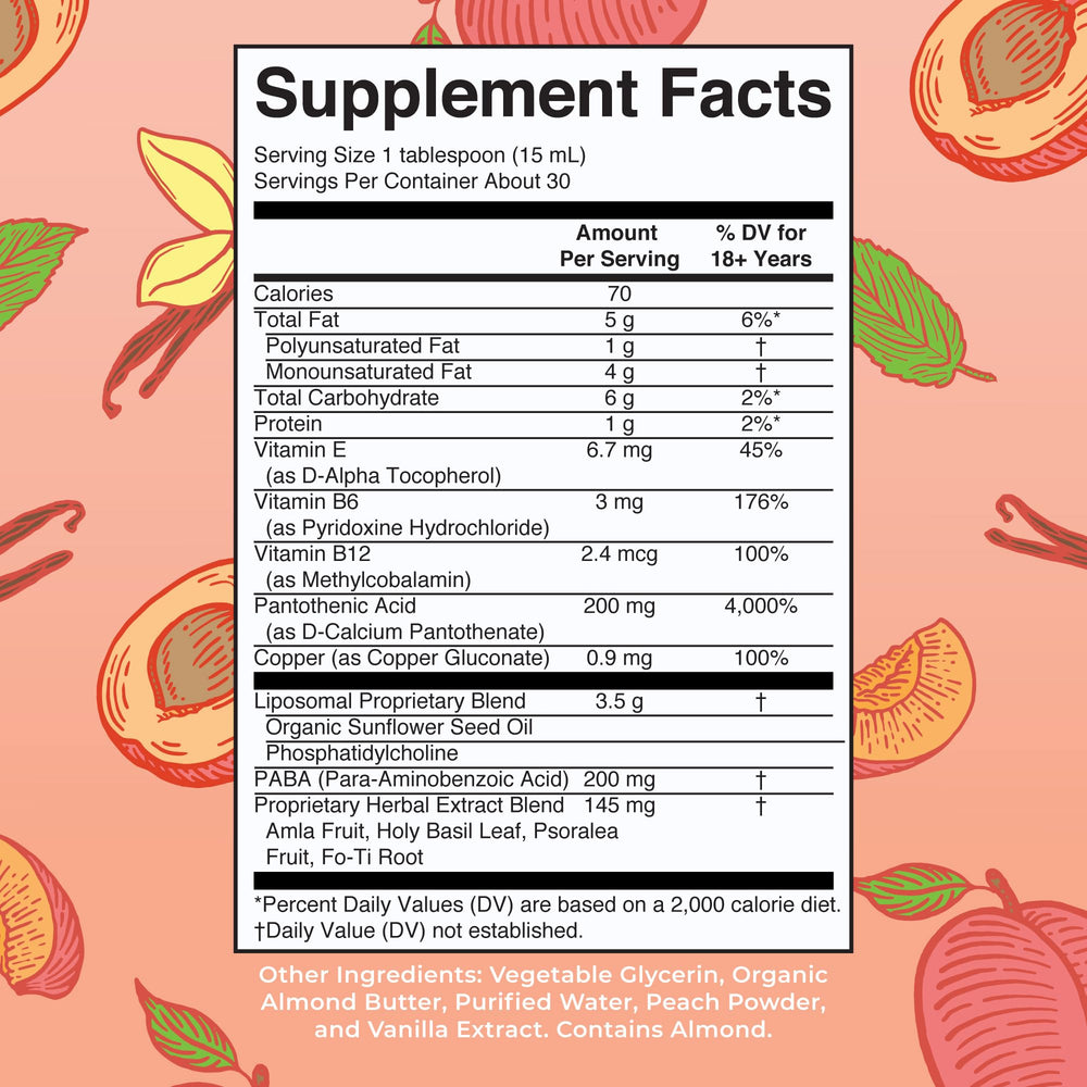 Back of the Gray Guard Liposomal bottle showing ingredients