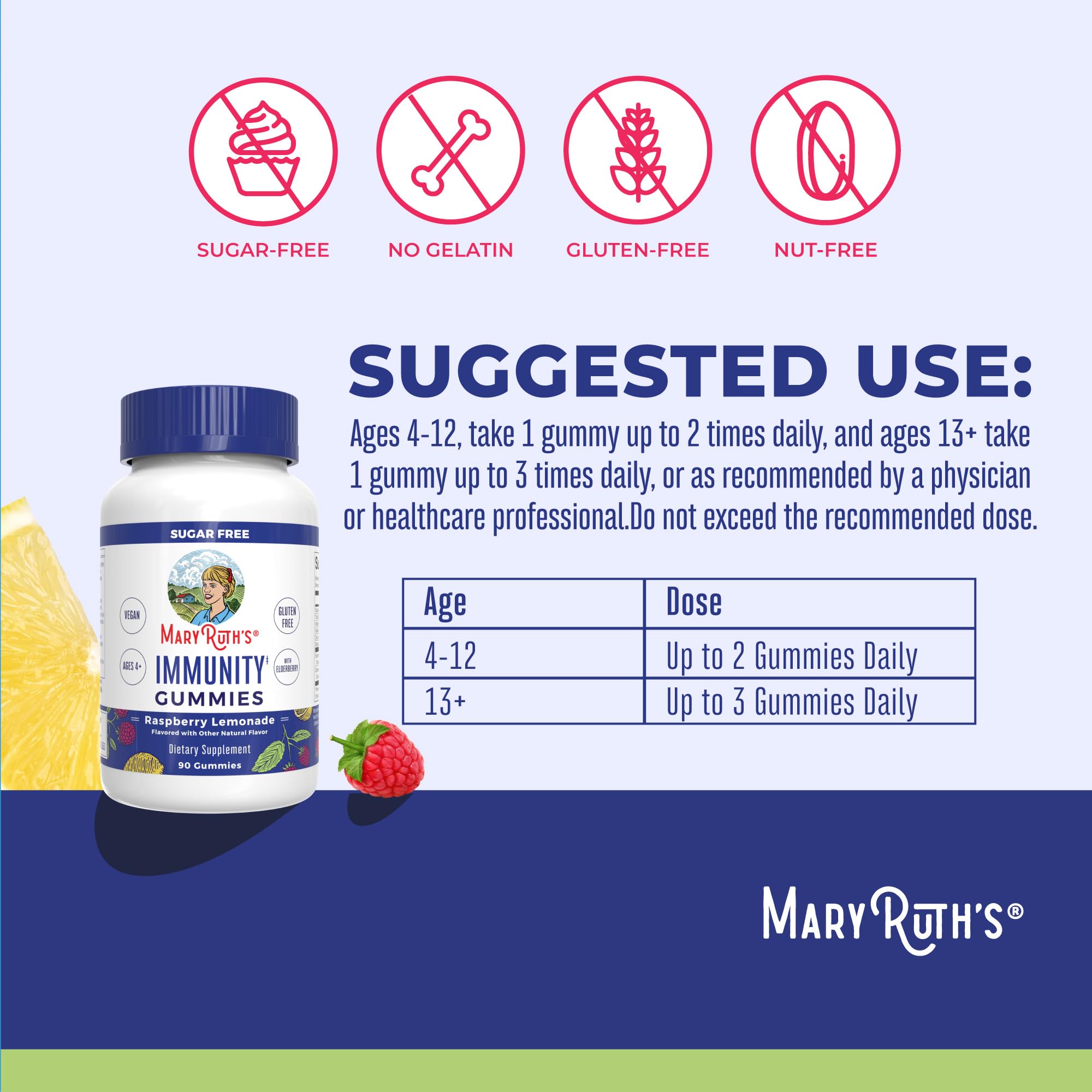 Elderberry and zinc ingredients in gummies