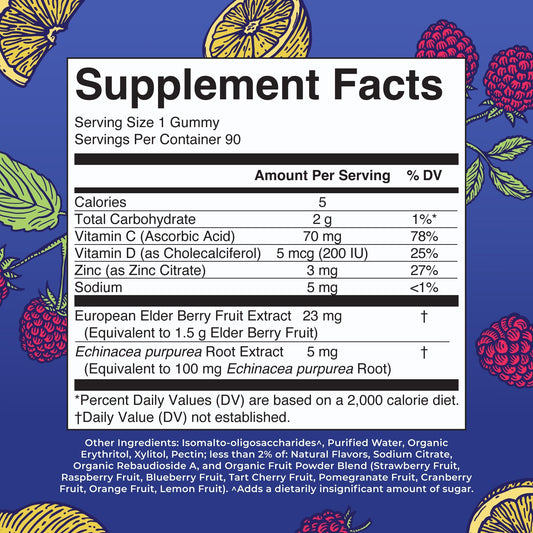 Nutrition facts and ingredients for MaryRuth Immunity Gummies