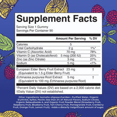 Nutrition facts and ingredients for MaryRuth Immunity Gummies