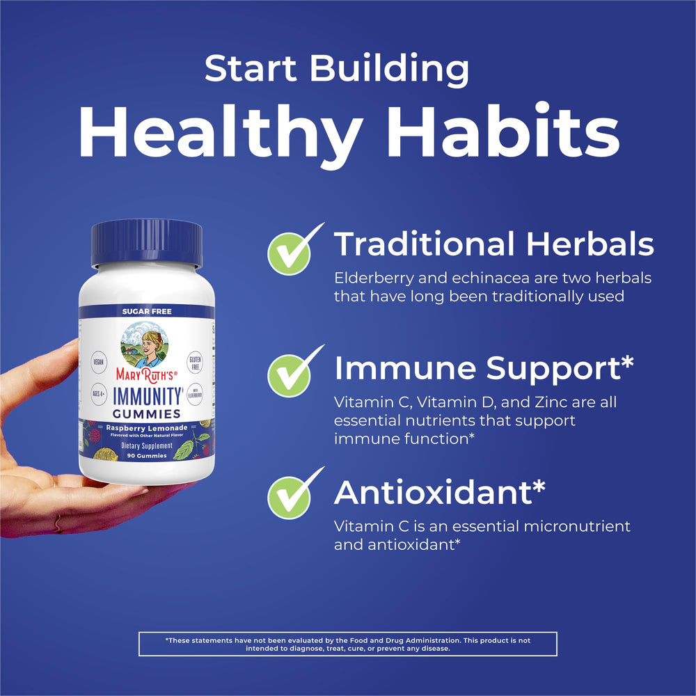 Gummies suitable for kids and adults