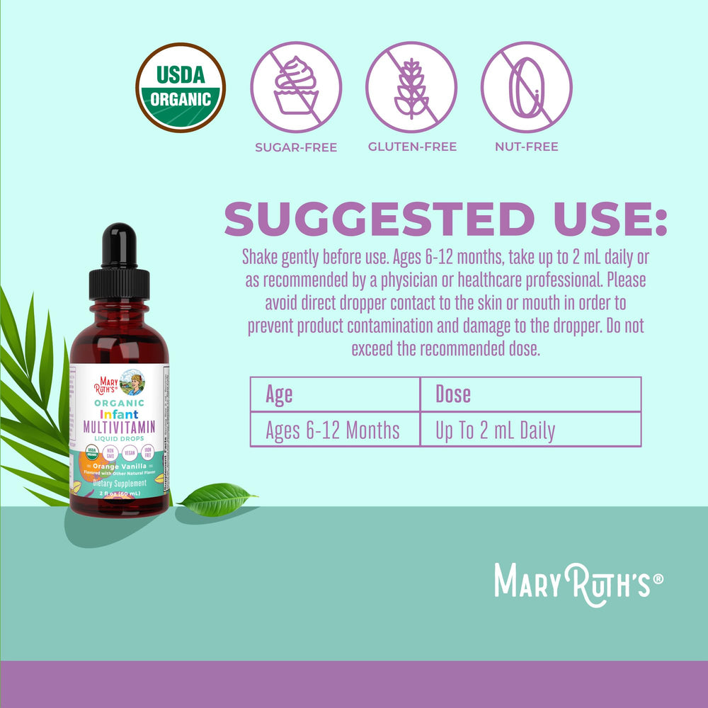 Dropper dispensing vitamin drops for infant use