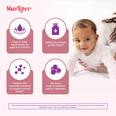 GMP facility certification image for MaryRuth product