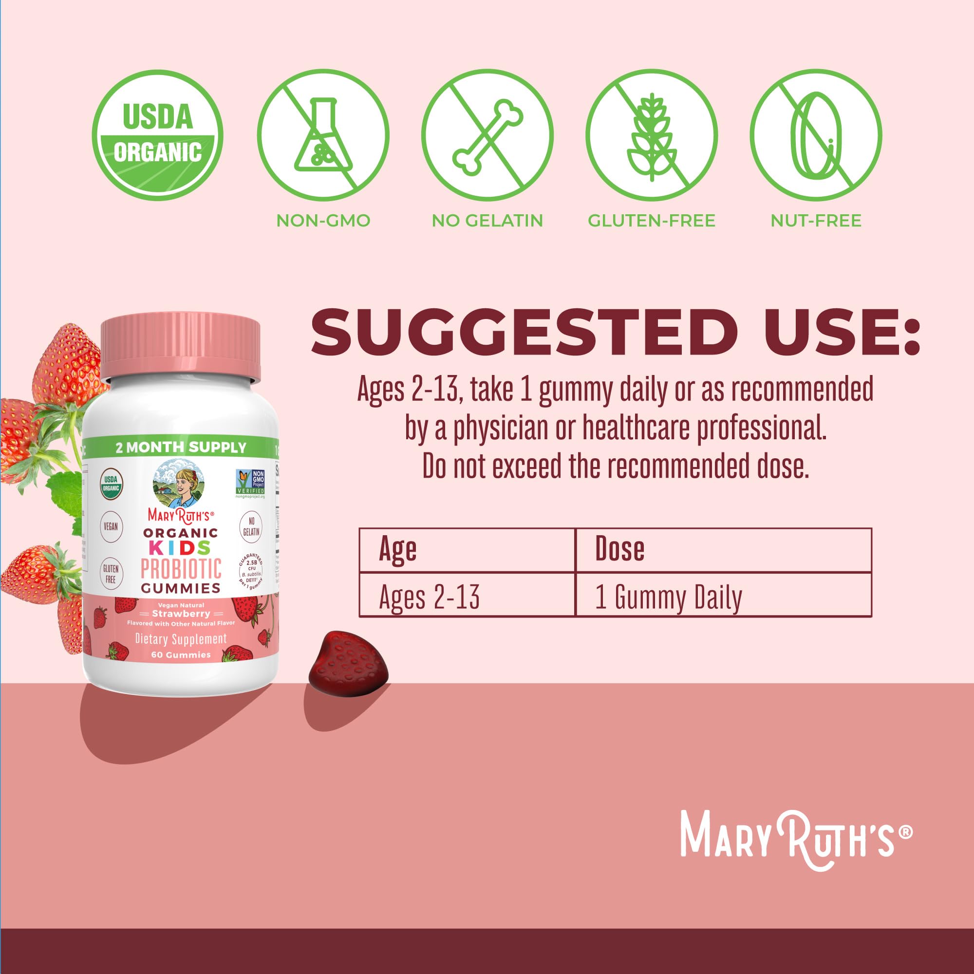 Back of label showing 2.5 Billion CFU Bacillus subtilis per gummy
