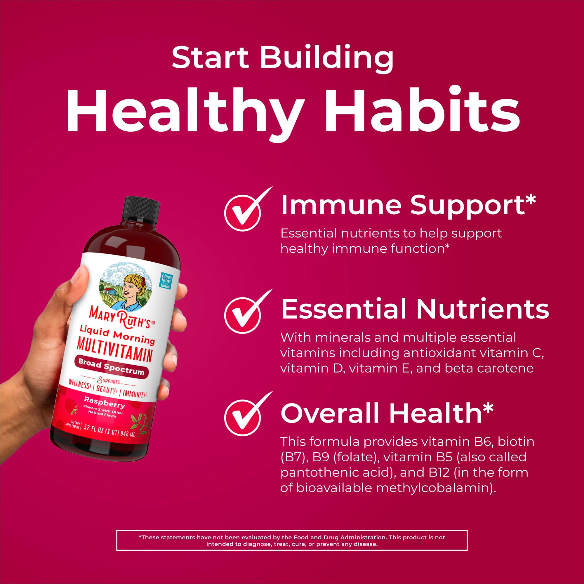 Dosing illustration for MaryRuth Raspberry Liquid Morning Multivitamin