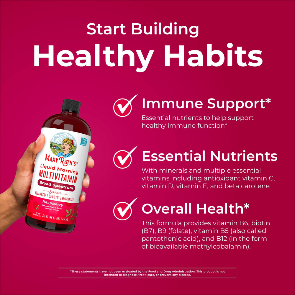 Dosing illustration for MaryRuth Raspberry Liquid Morning Multivitamin