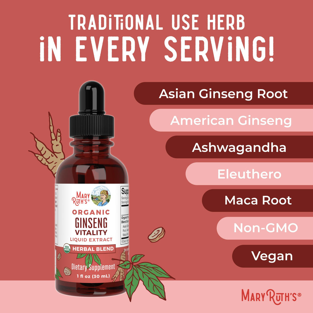 Adaptogenic herbs used in the blend