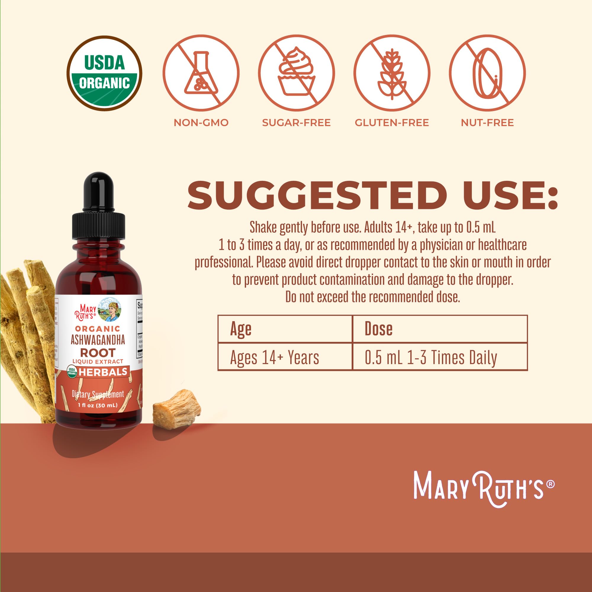 Ashwagandha root ingredients panel