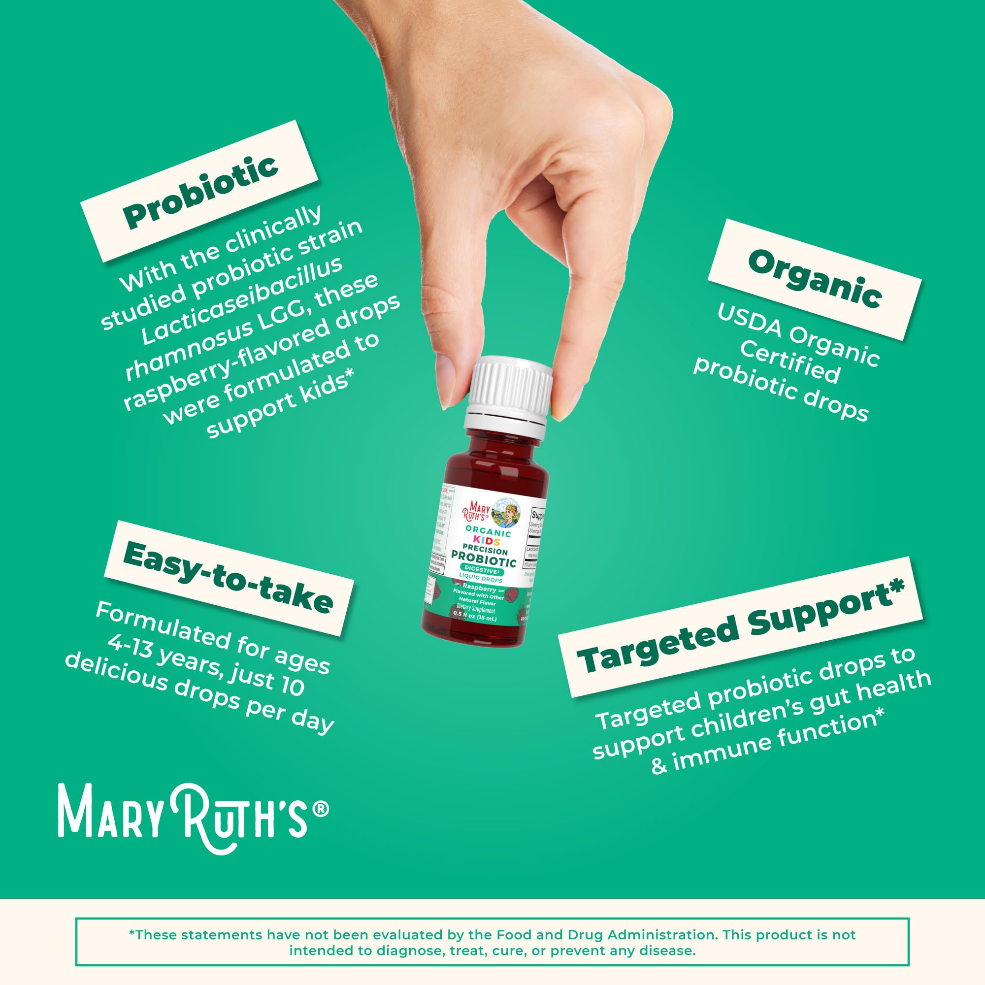Illustration showing the 10 drops daily dosage