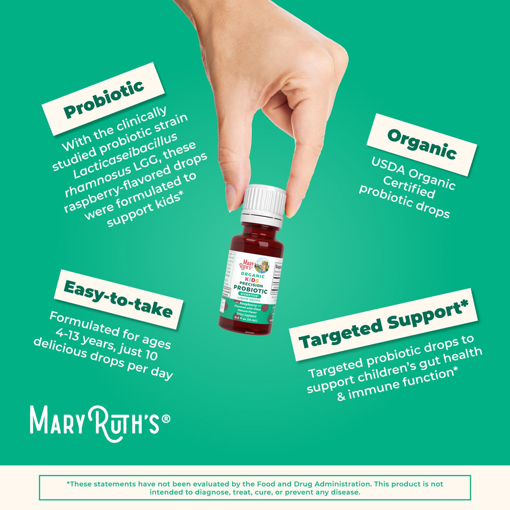 Illustration showing the 10 drops daily dosage