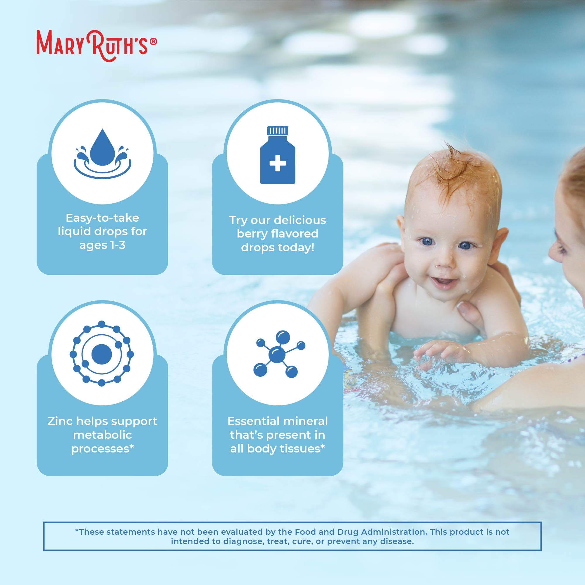 Dosage guidance for ages 1-3 years