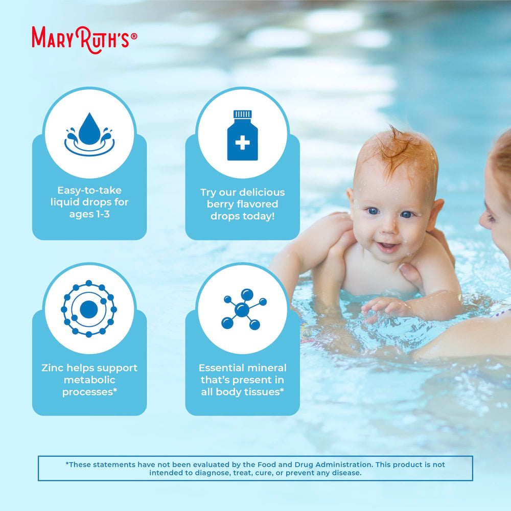Dosage guidance for ages 1-3 years