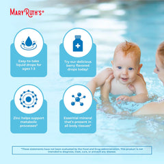 Dosage guidance for ages 1-3 years