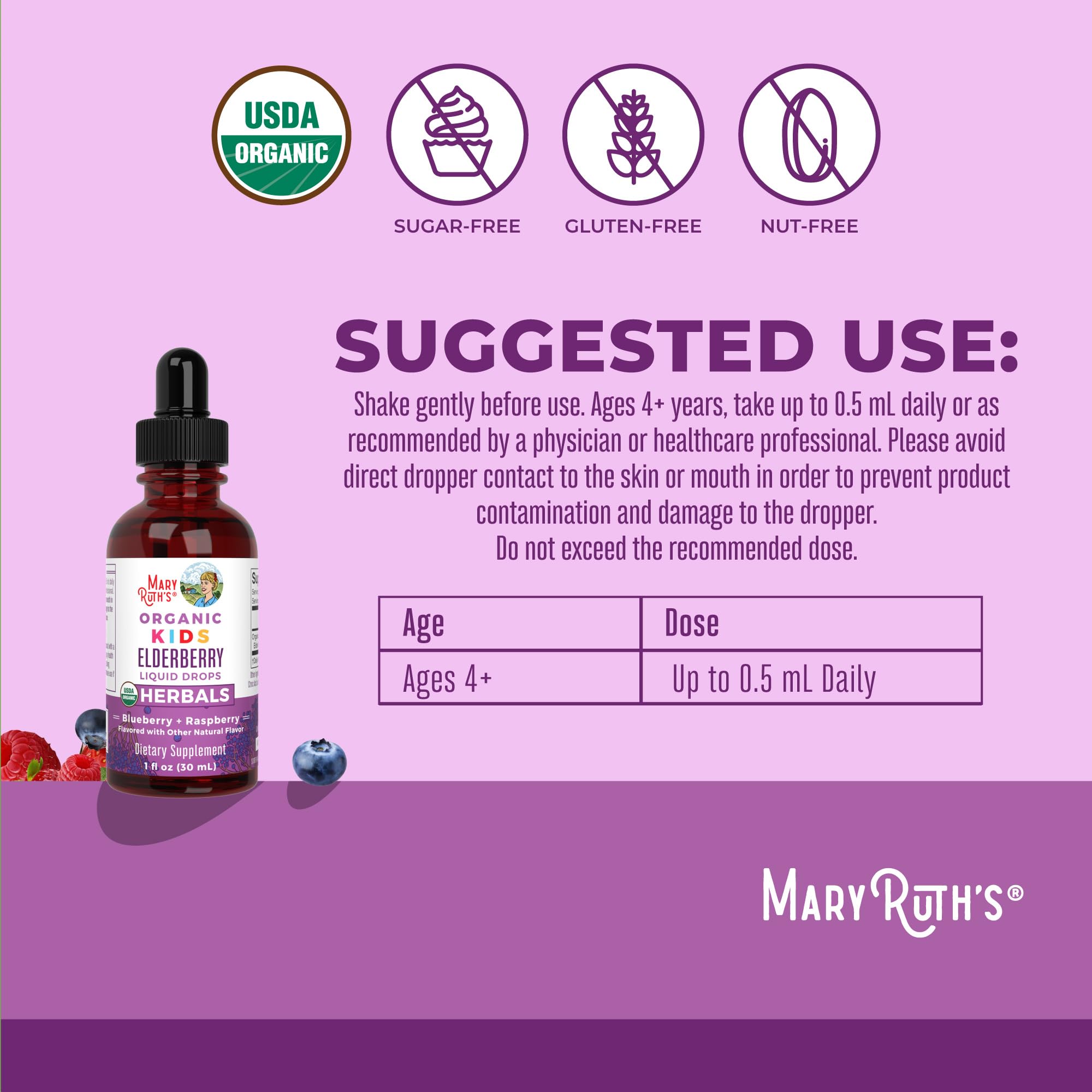 Nutrition and ingredients panel of elderberry drops for kids
