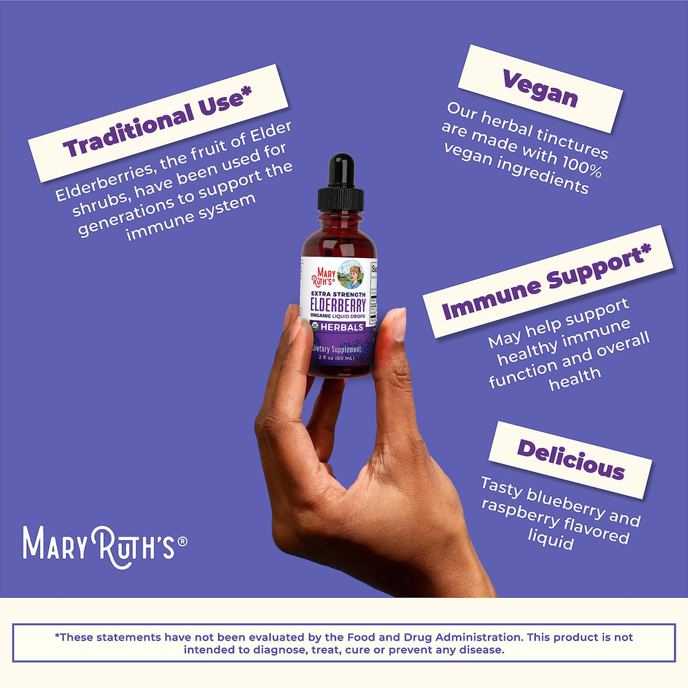 Dosage chart for MaryRuth Elderberry Drops