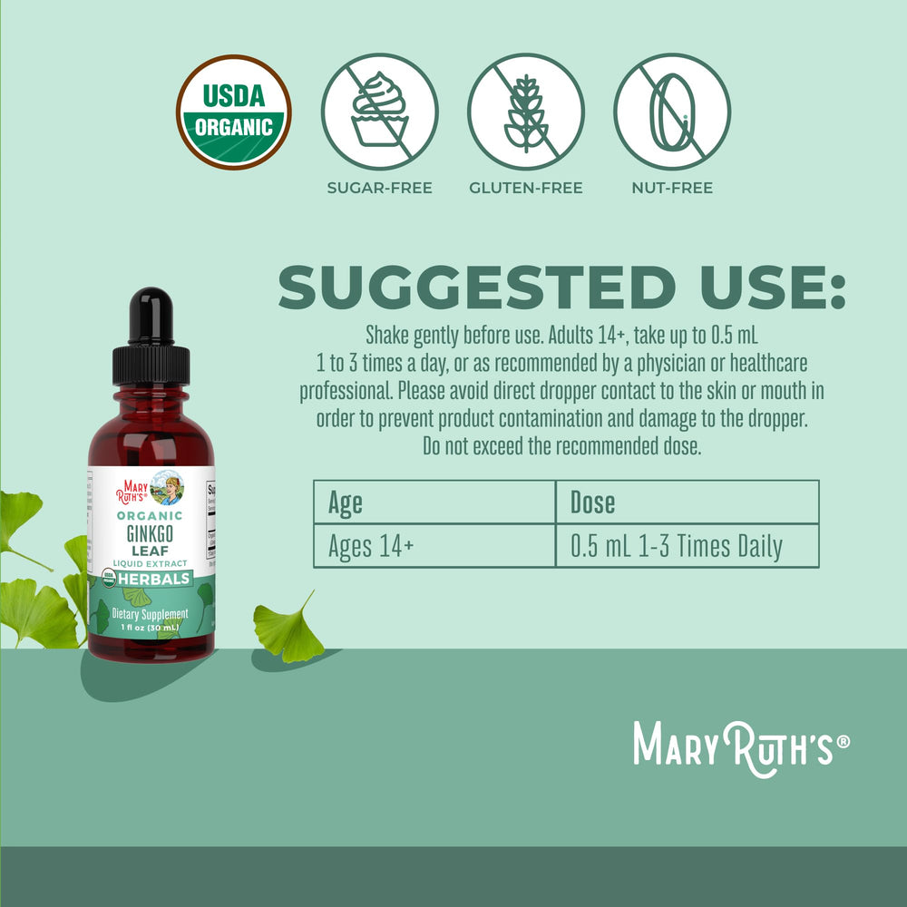 Nutritional facts panel for Ginkgo Leaf Liquid Drops