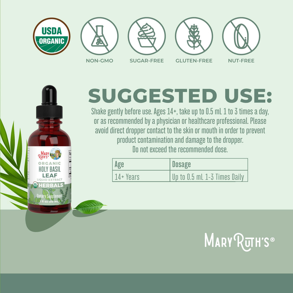 Dropper dispensing drops from bottle