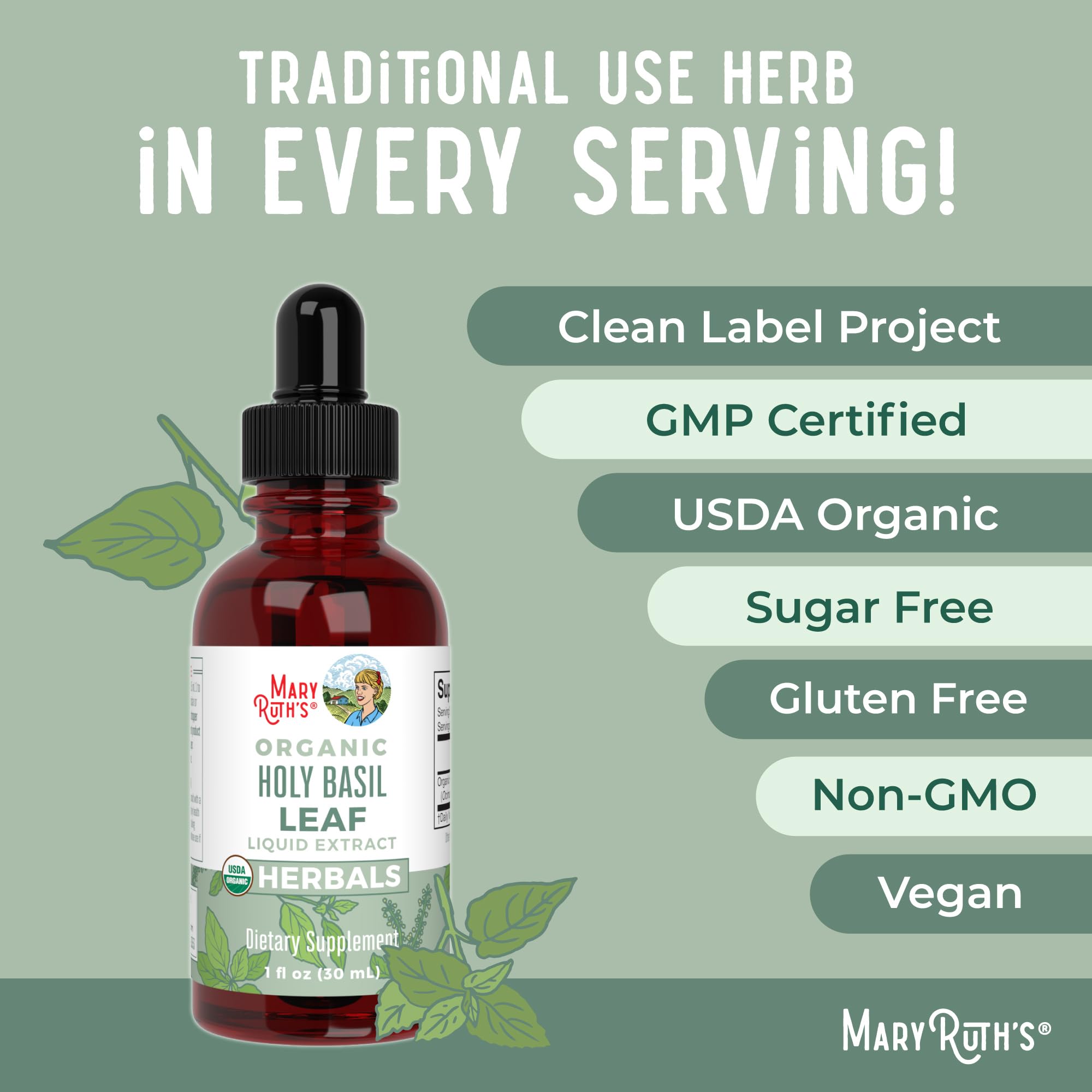 Usage overview for Holy Basil Tulsi Drops