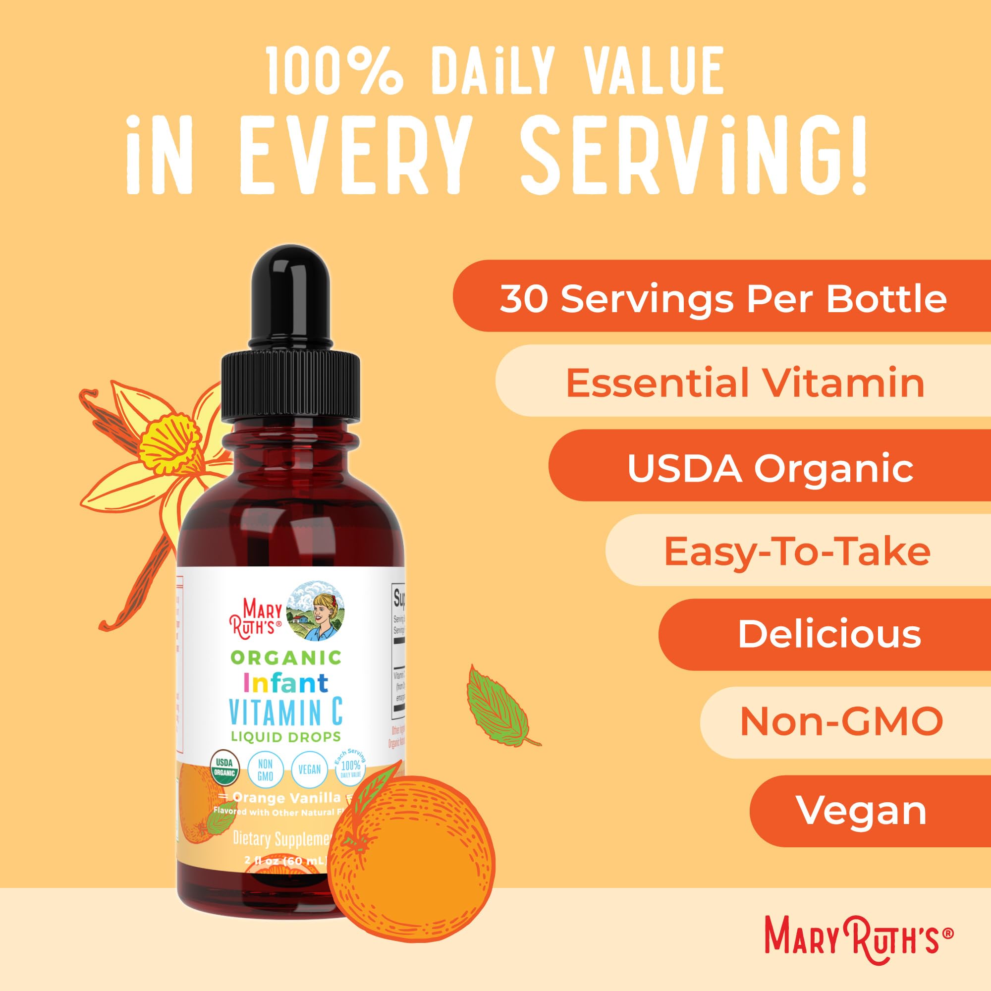 Usage illustration: adding drops to infant food or formula