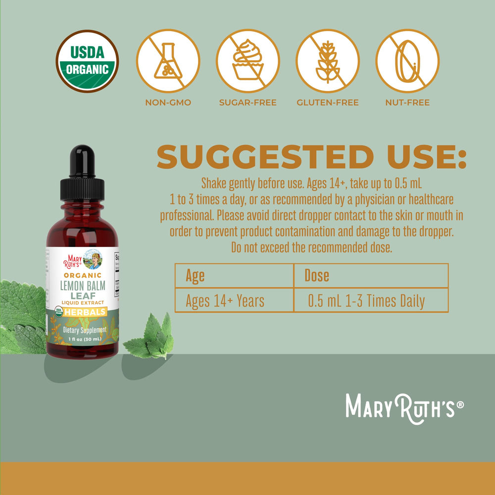 Close-up of Lemon Balm Leaf Liquid Extract dropper with liquid