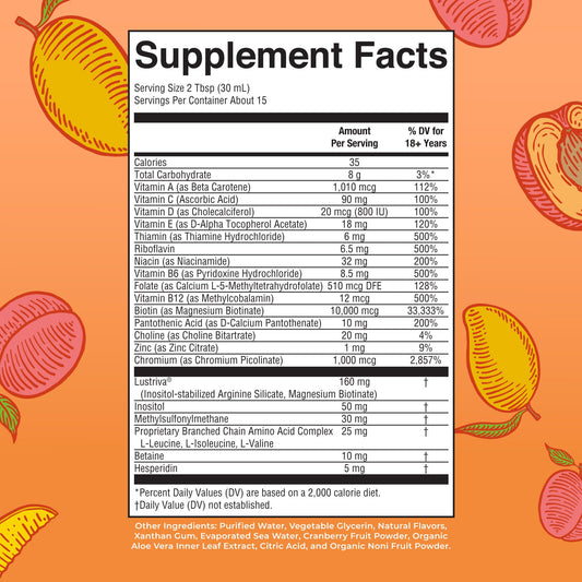 Lustriva Hair Growth ingredient spotlight