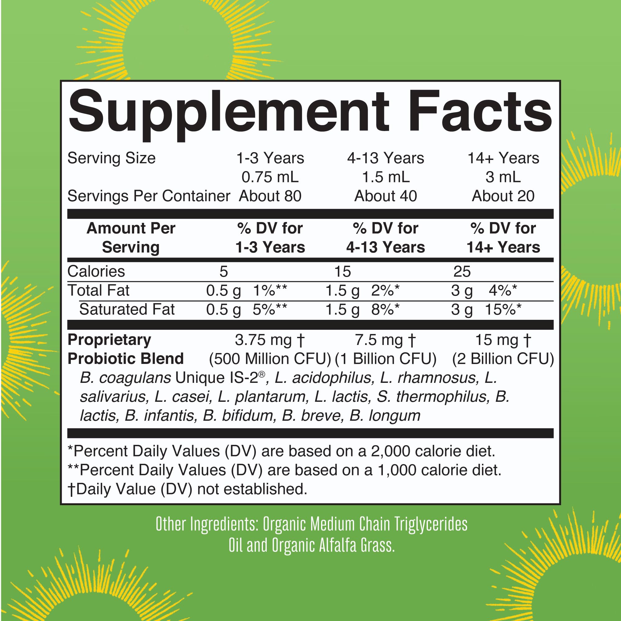 Back view of bottle showing nutrition facts and ingredients