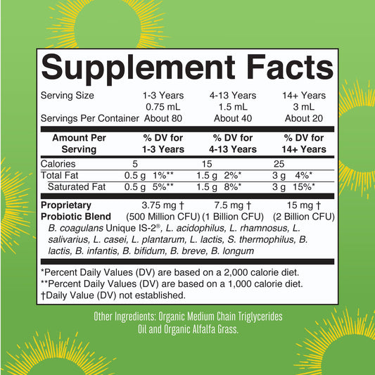 Back view of bottle showing nutrition facts and ingredients