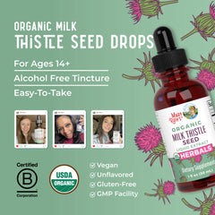 Pipette dispensing milk thistle drops