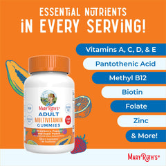 Dosage instruction showing two gummies daily for adults