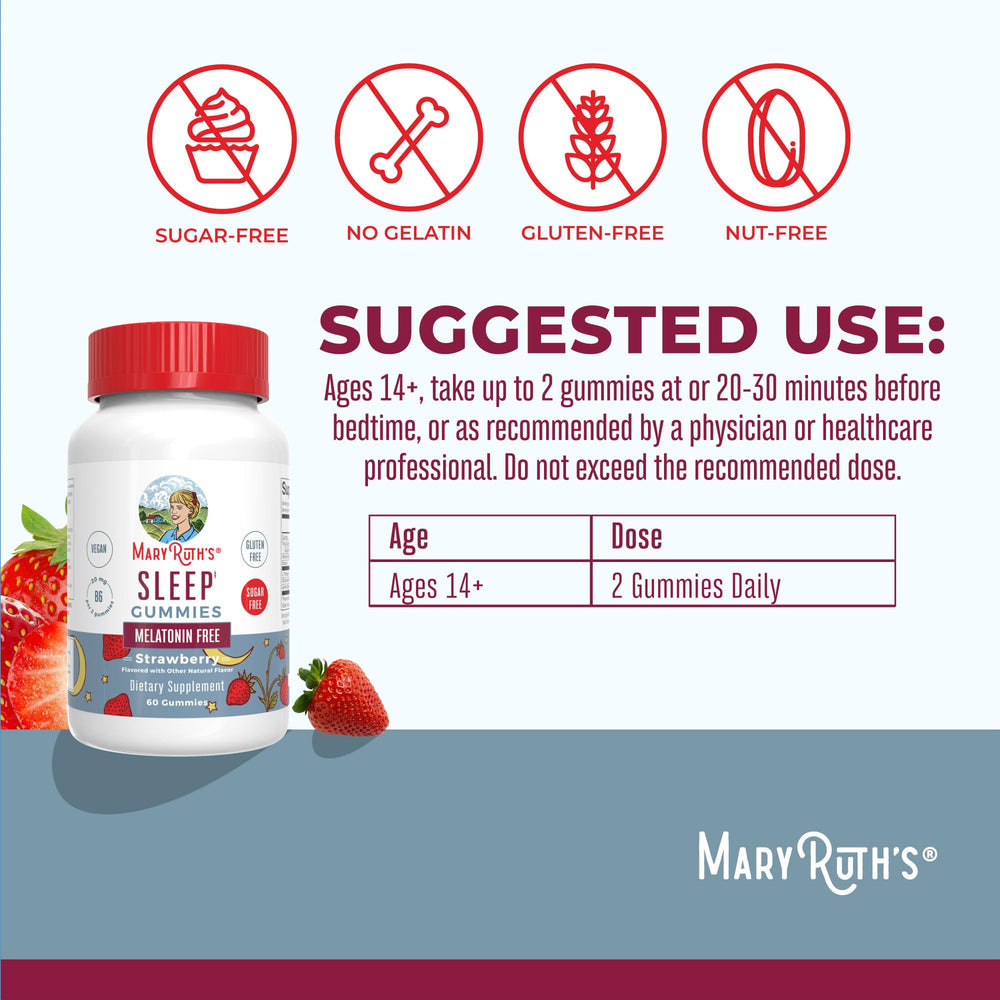 Sleep Gummies bottle with No Melatonin claim