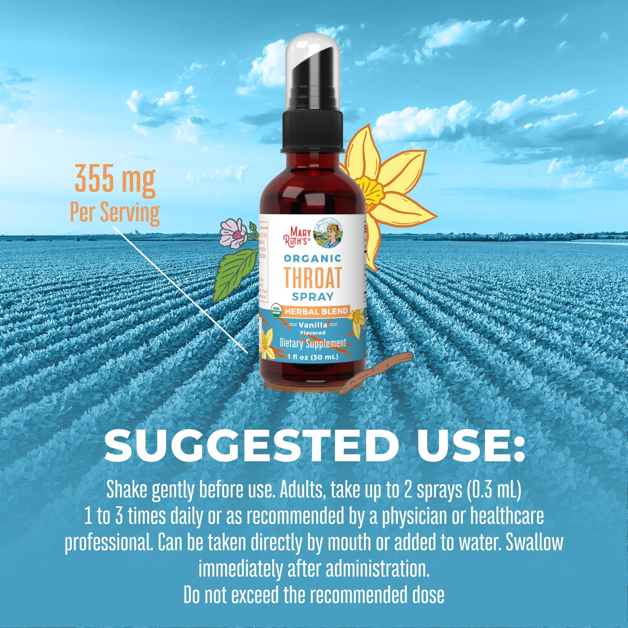 Dosage instructions showing up to 2 sprays per dose