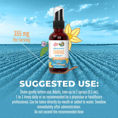 Dosage instructions showing up to 2 sprays per dose
