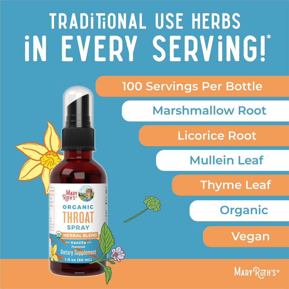 Ingredients: Marshmallow Root, Mullein Leaf, Thyme Leaf, Licorice Root