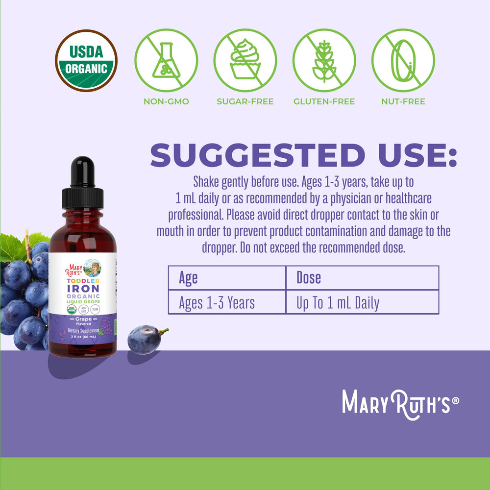 Nutrition facts panel for Toddler Iron Drops grape flavor