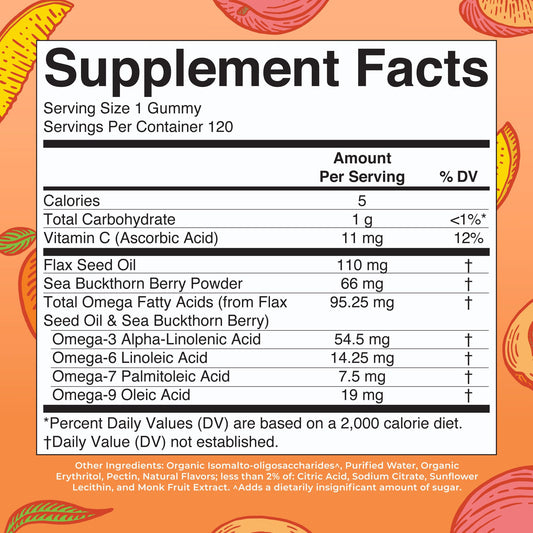 Gummies bottle side view with 120 count label