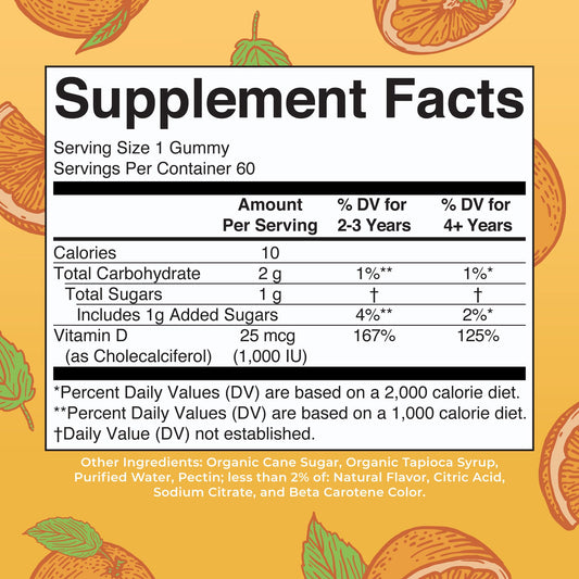 Close-up of orange Vitamin D3 gummies